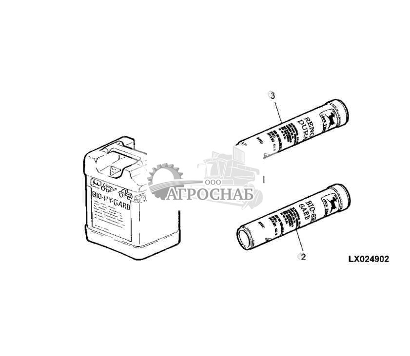 БИОРАЗЛАГАЕМОЕ ТРАНСМИССИОННОЕ  ГИДРАВЛИЧЕСКОЕ МАСЛО, БИОРАЗЛАГАЕМАЯ СМАЗКА 